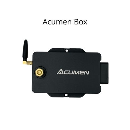 The Legend Mirror with Acumen Switch Box (2 Channel includes forward facing and rear facing camera/ 3 Channel includes one additional camera)