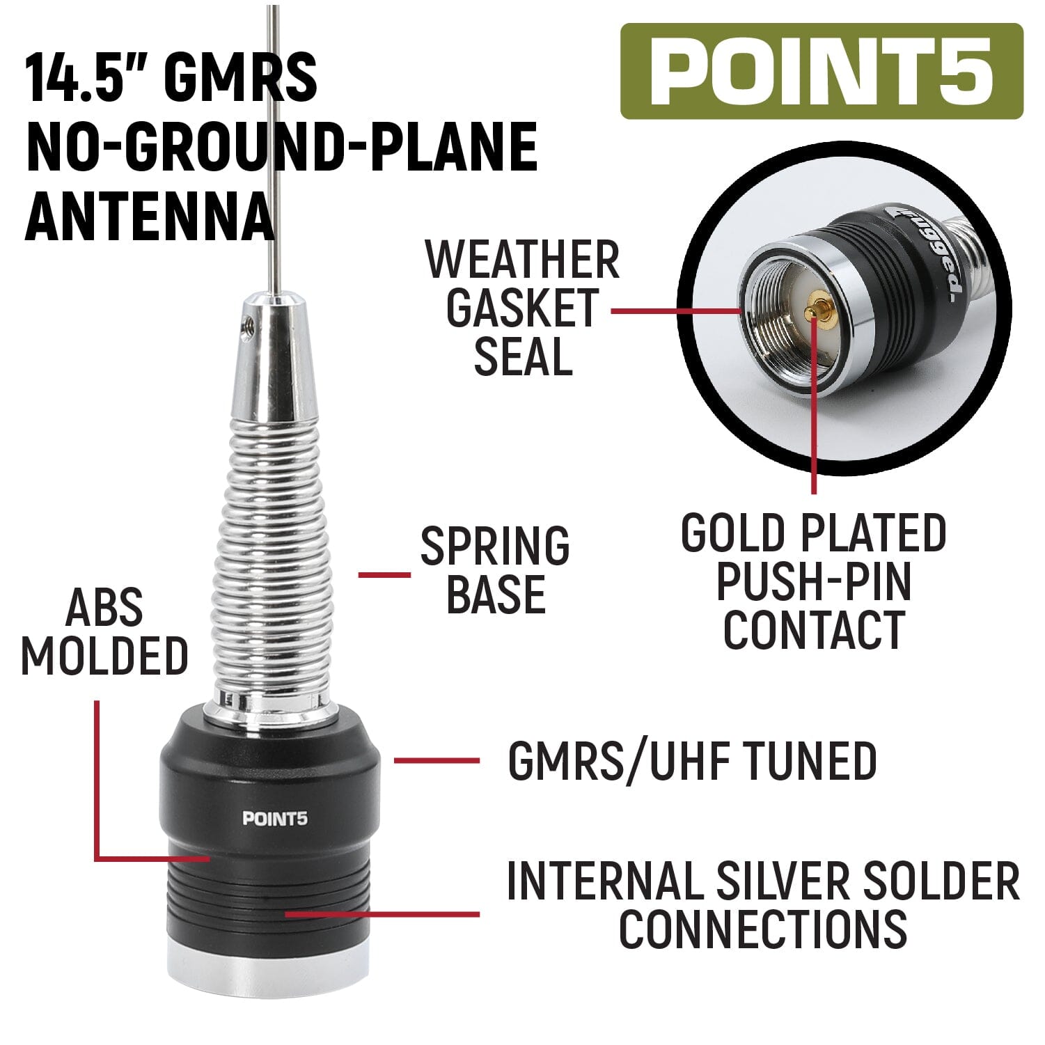 Jeep Radio Kit - GMR25 Waterproof GMRS Mobile Radio and GMR2 Handheld